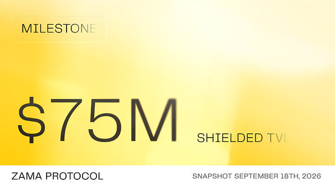 milestone_75M